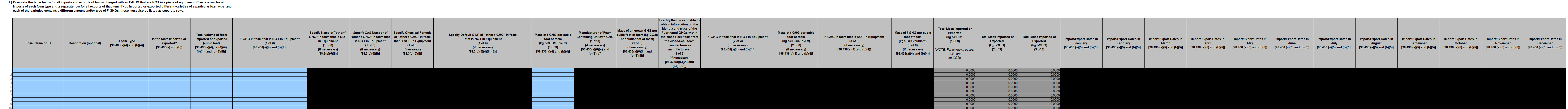 Image of f-GHG information table from a reporting form. 